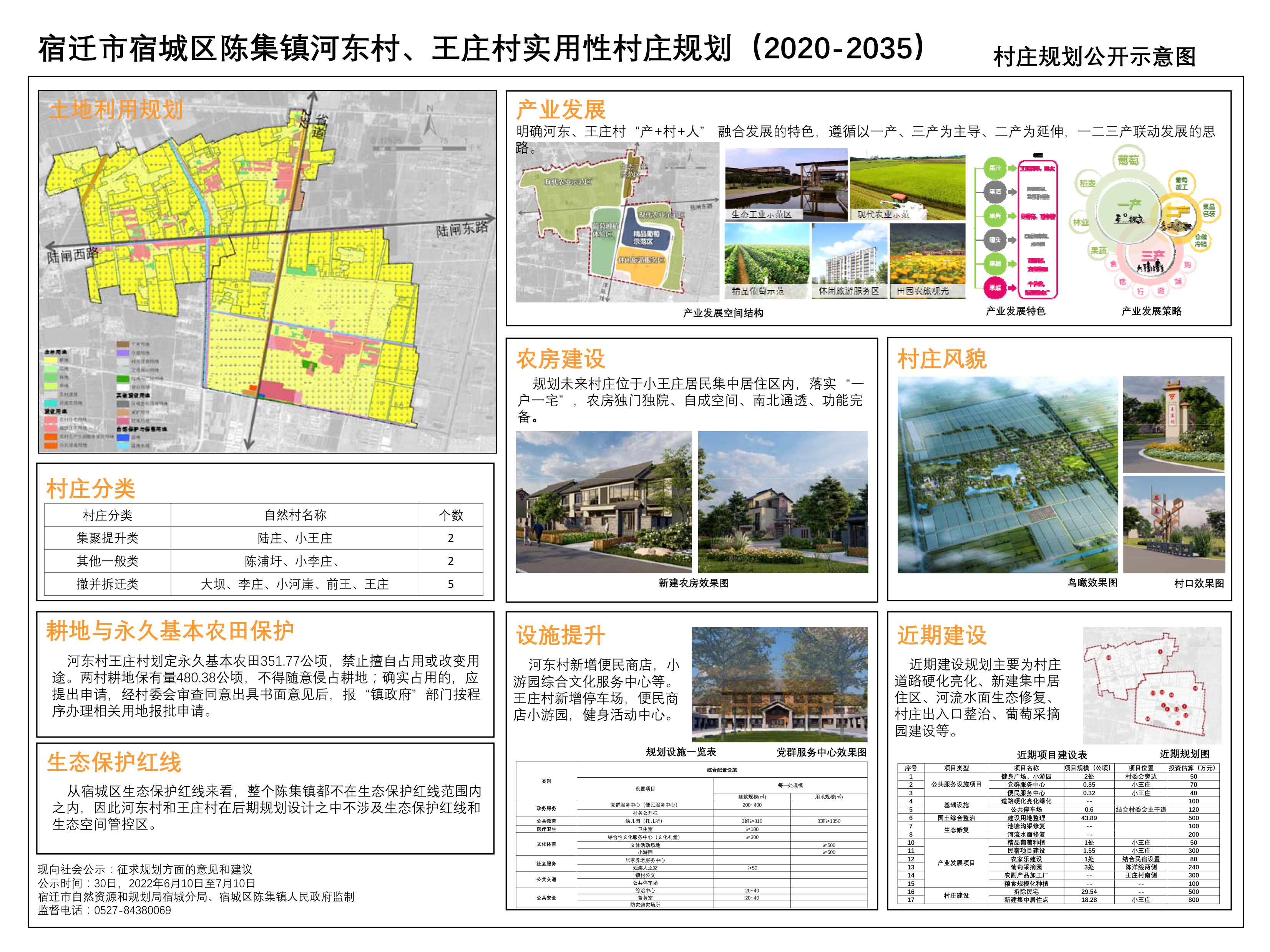 乃琼村最新发展规划