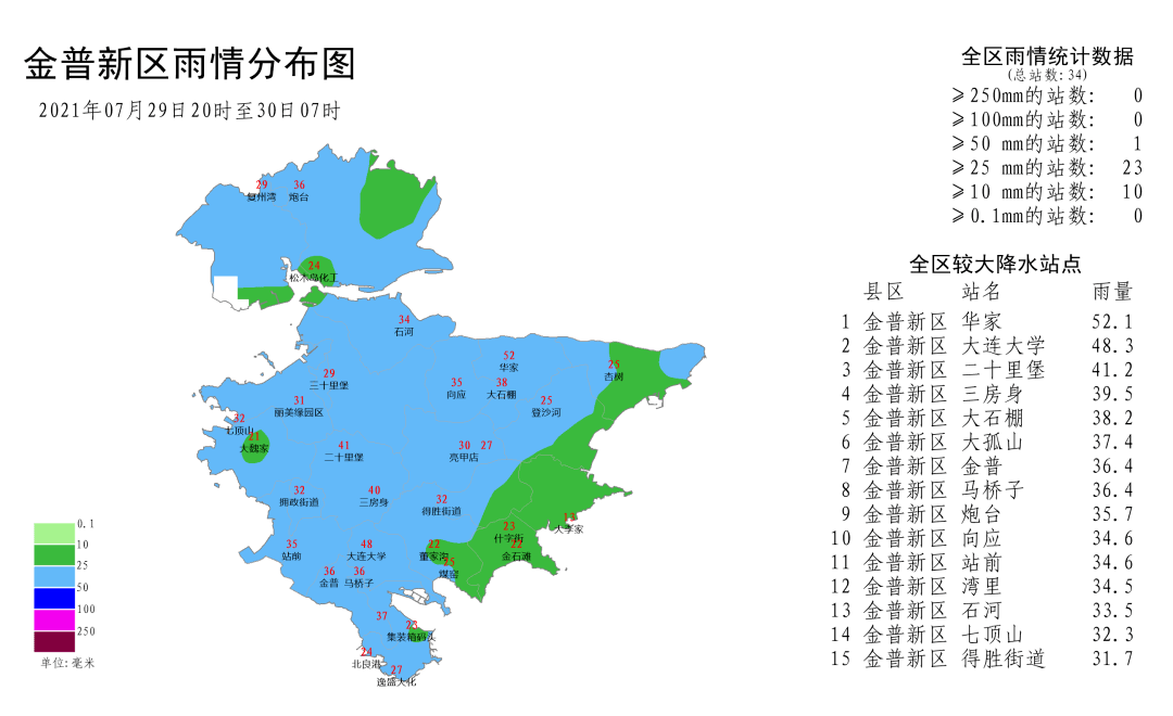 酒仙桥街道最新天气预报