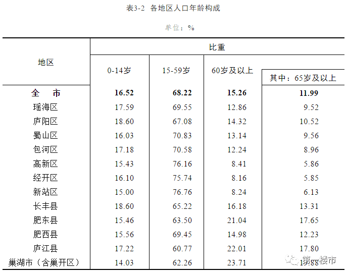 浮梁县公安局最新招聘信息全面解析