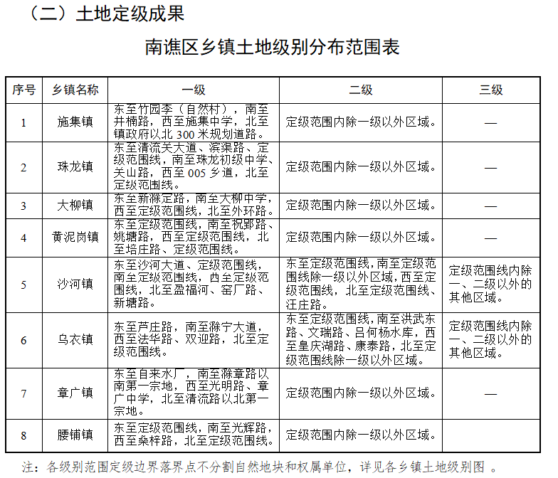 义渡口镇人事任命重塑未来，激发新活力新篇章