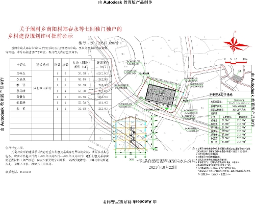 对坡村委会发展规划概览