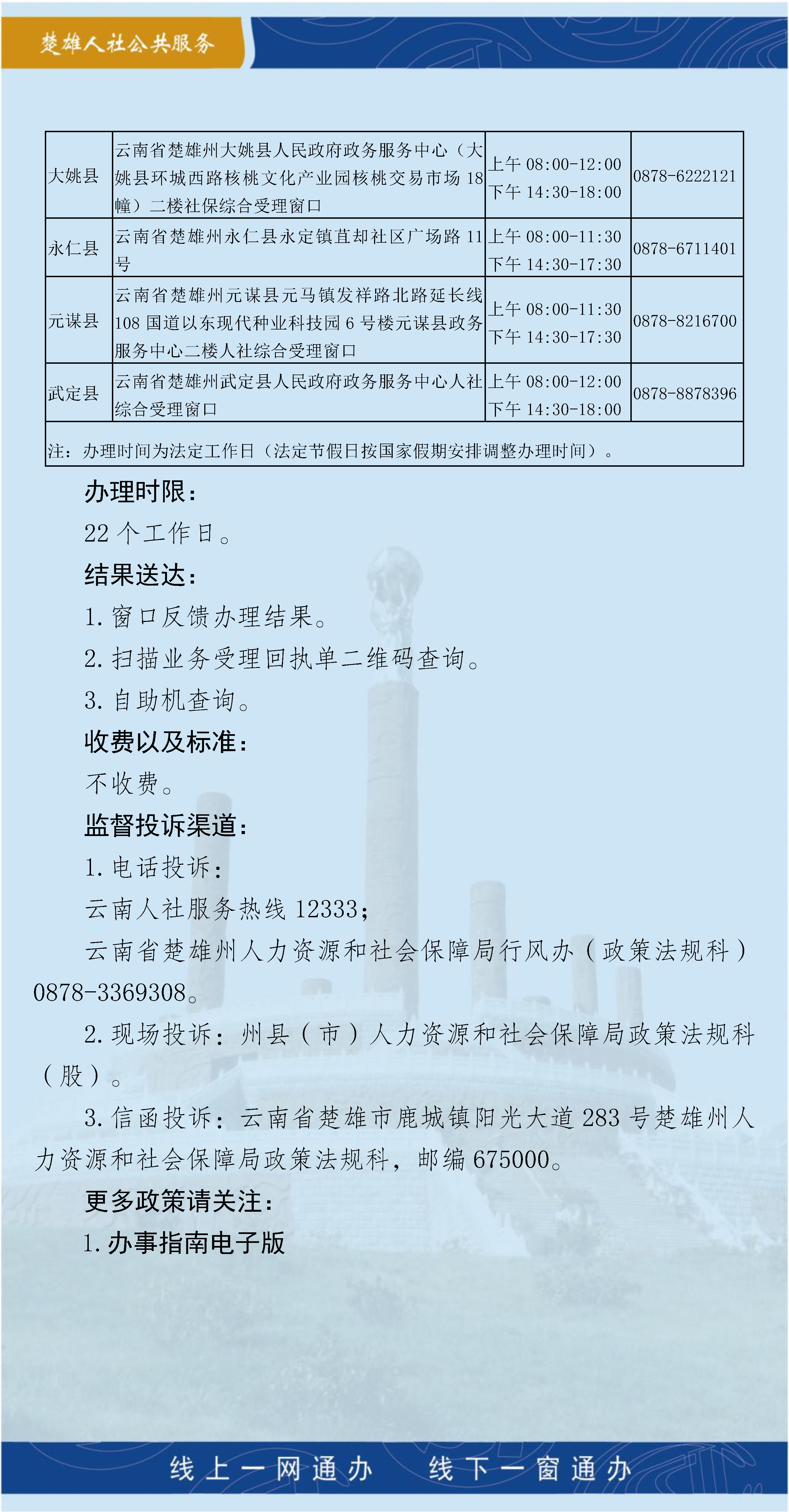 楚雄彝族自治州劳动和社会保障局项目最新进展及其社会影响概述