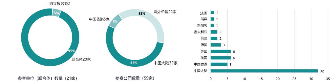 新安县科学技术和工业信息化局领导团队简介