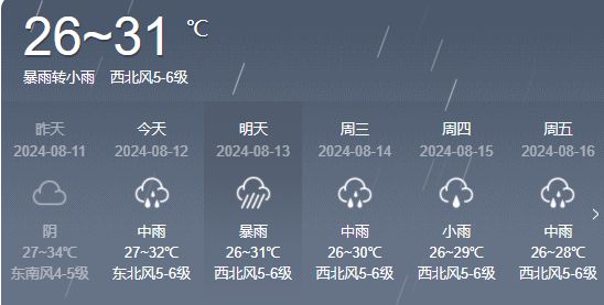 范家村天气预报更新通知