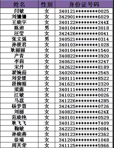 铁岭市地方税务局最新招聘启事概览