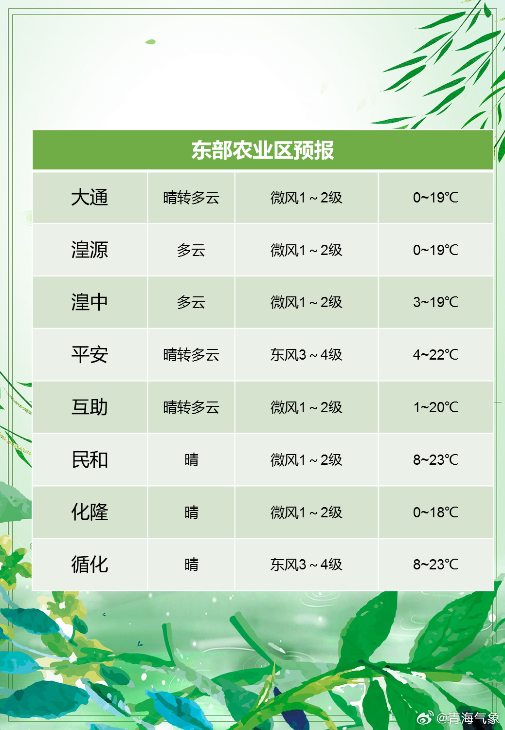 2025年1月17日 第9页