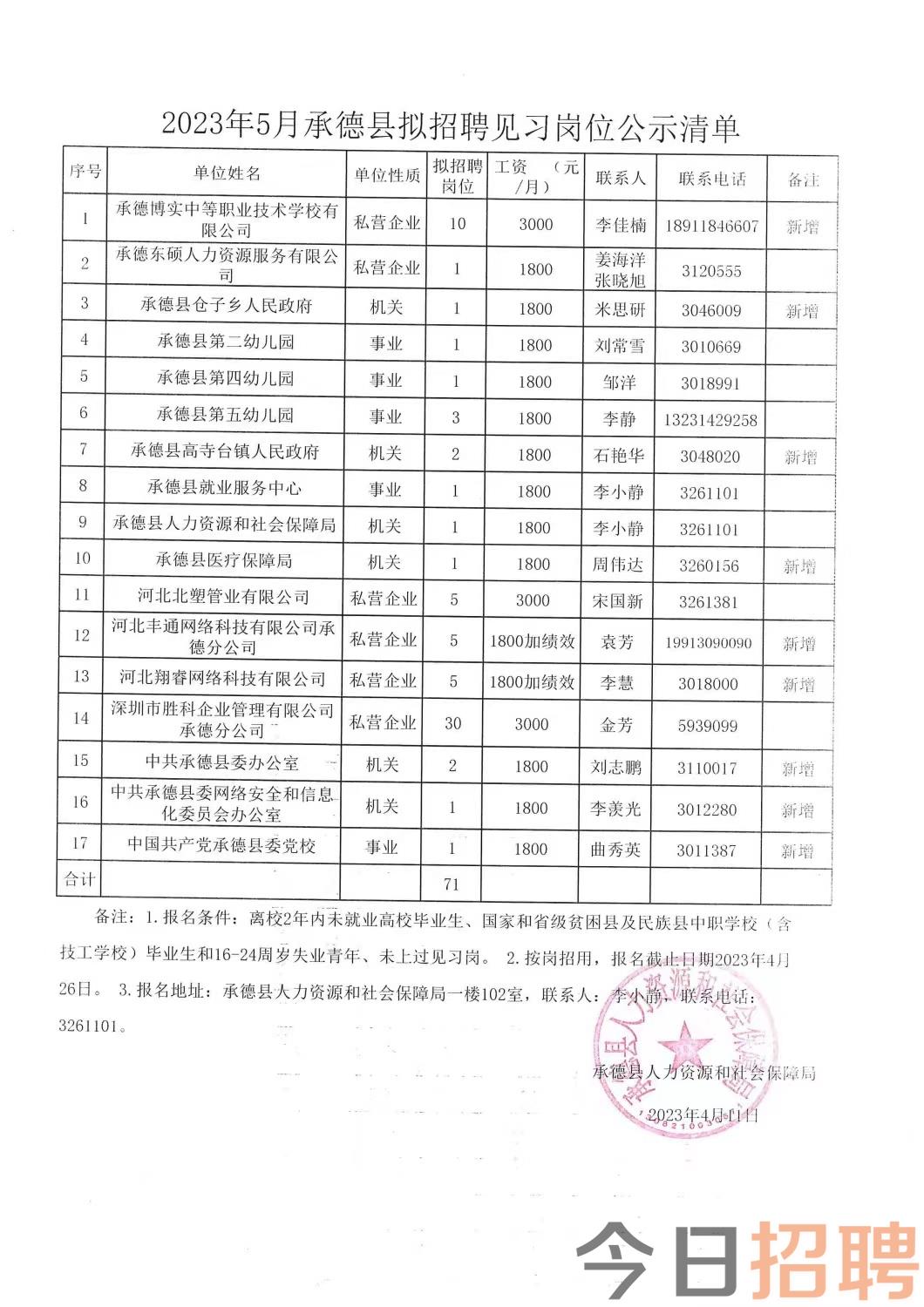 察雅县发展和改革局最新招聘信息全面解析