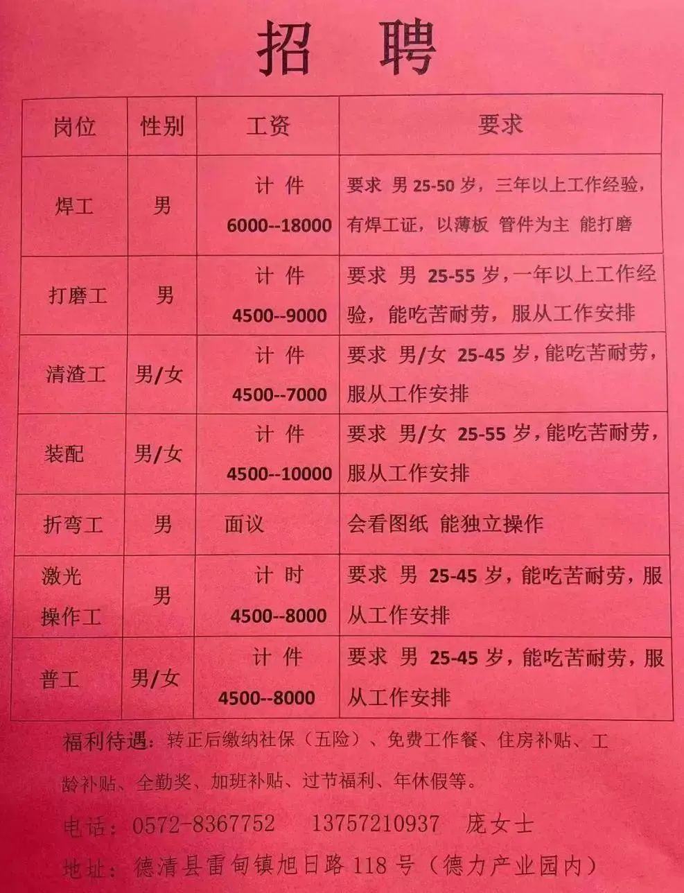 西城社区居委会最新招聘启事概览