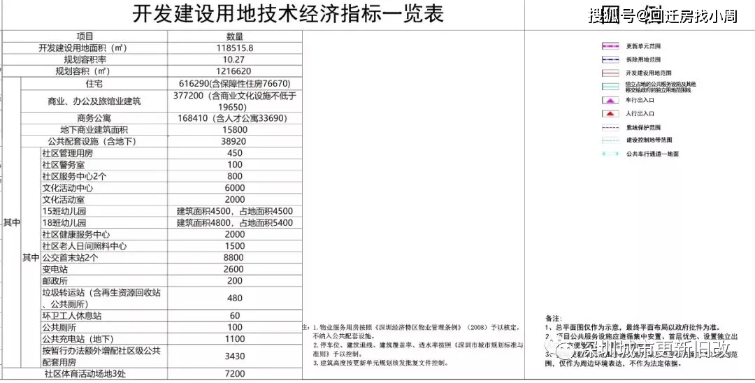 江城区发展和改革局领导团队，引领未来发展的新力量崛起