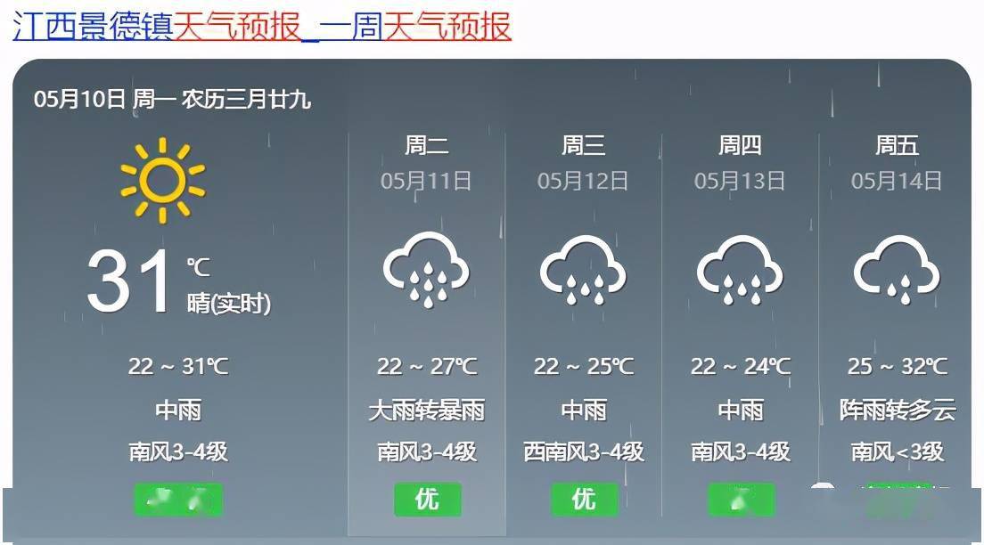 五里牌镇天气预报更新