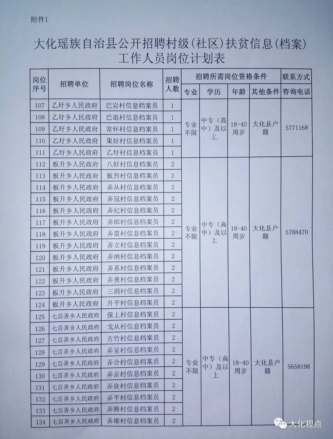 太清官镇最新招聘信息全面解析