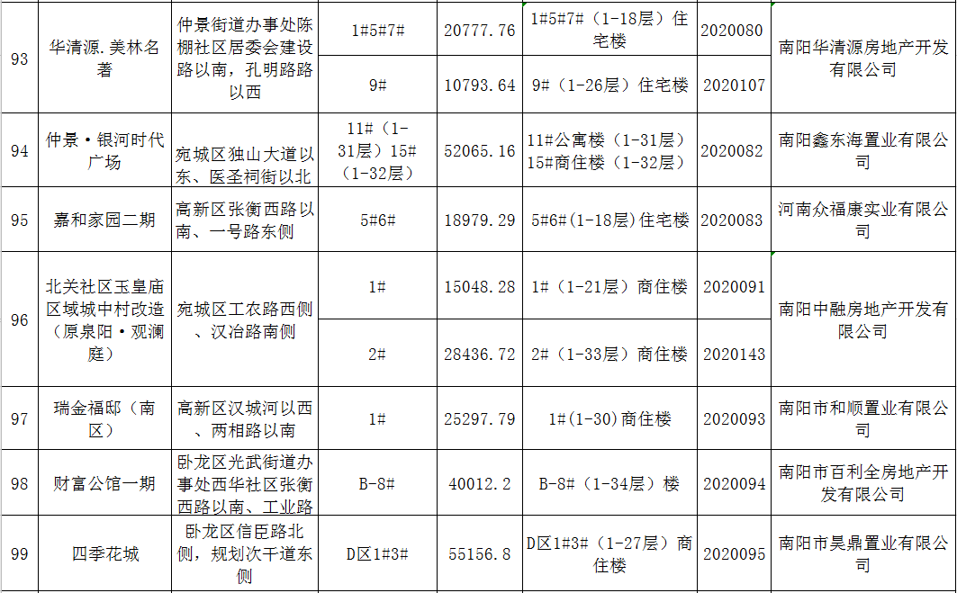 2025年1月23日