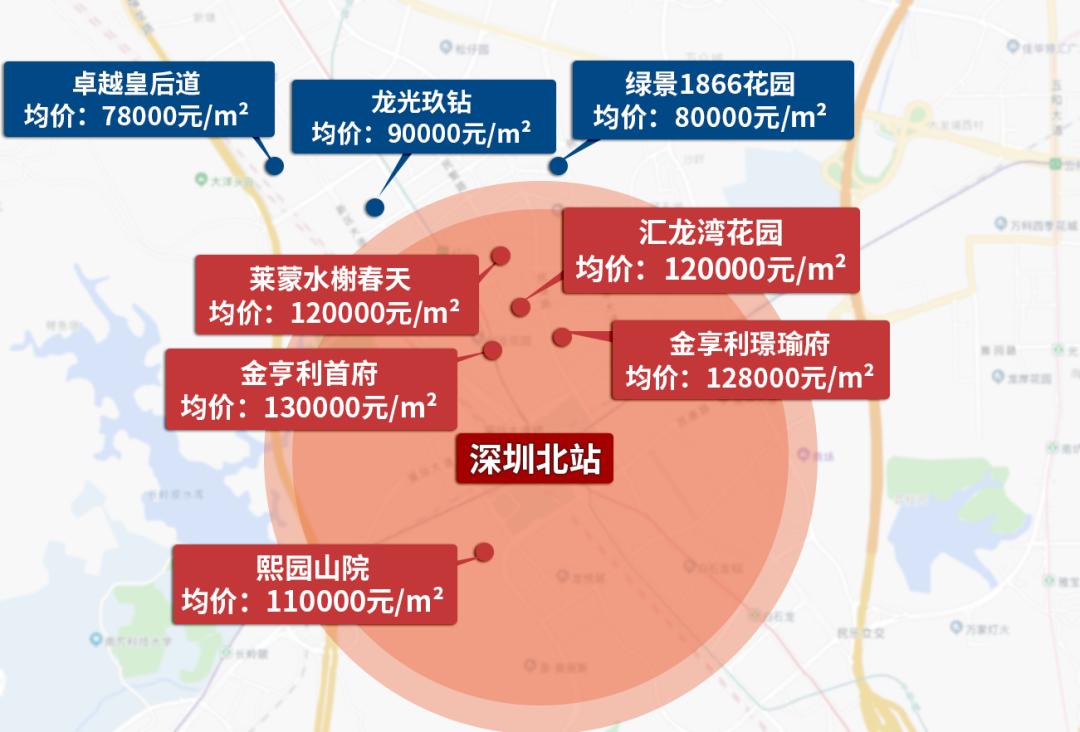 东莞市首府住房改革委员会办公室新项目，引领城市住房改革新篇章