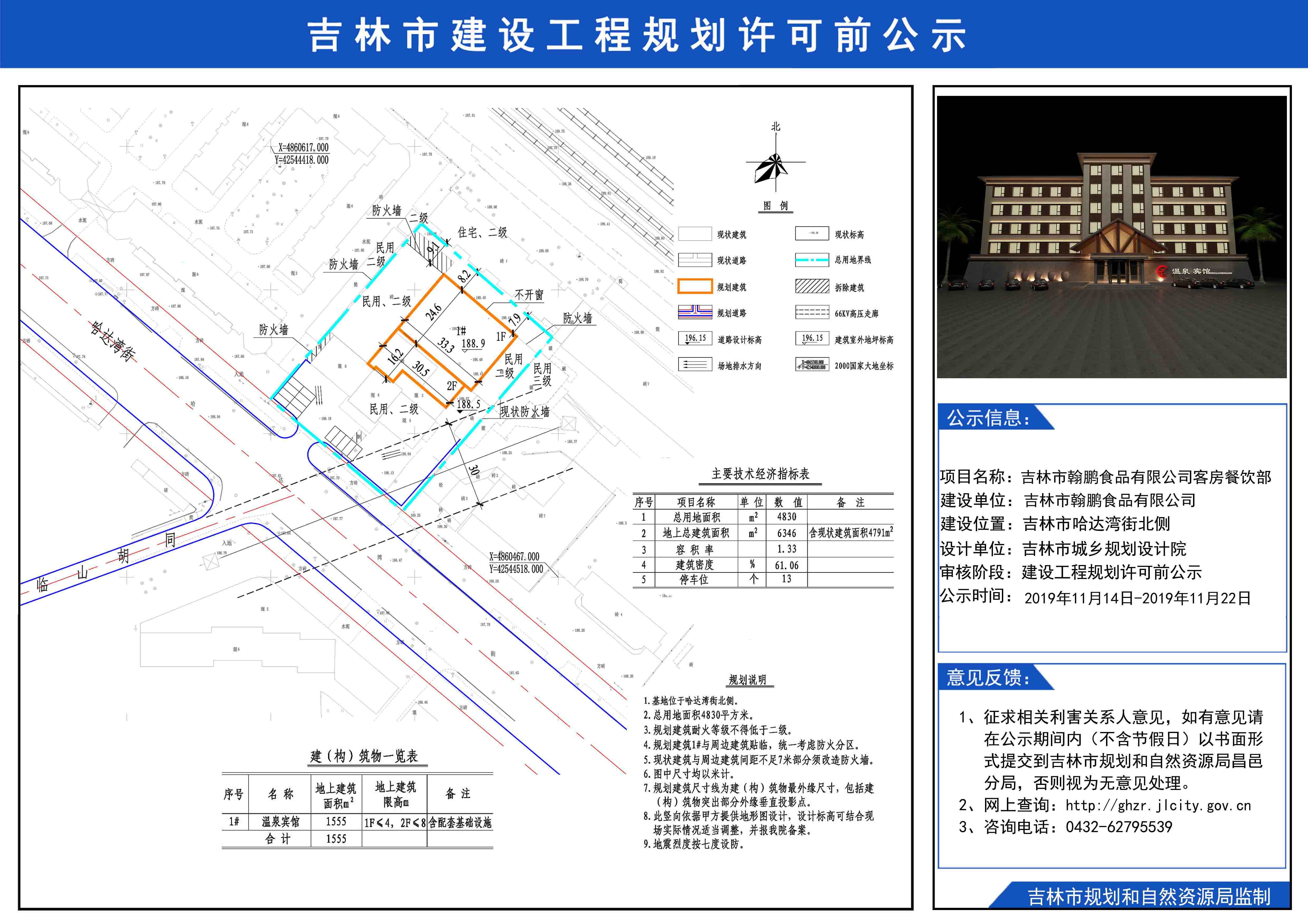 吉林市发改委最新项目动态概览