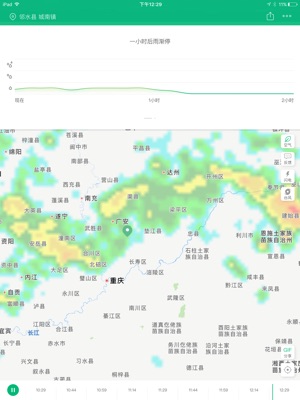 宝兴庄社区天气预报与居民生活影响分析