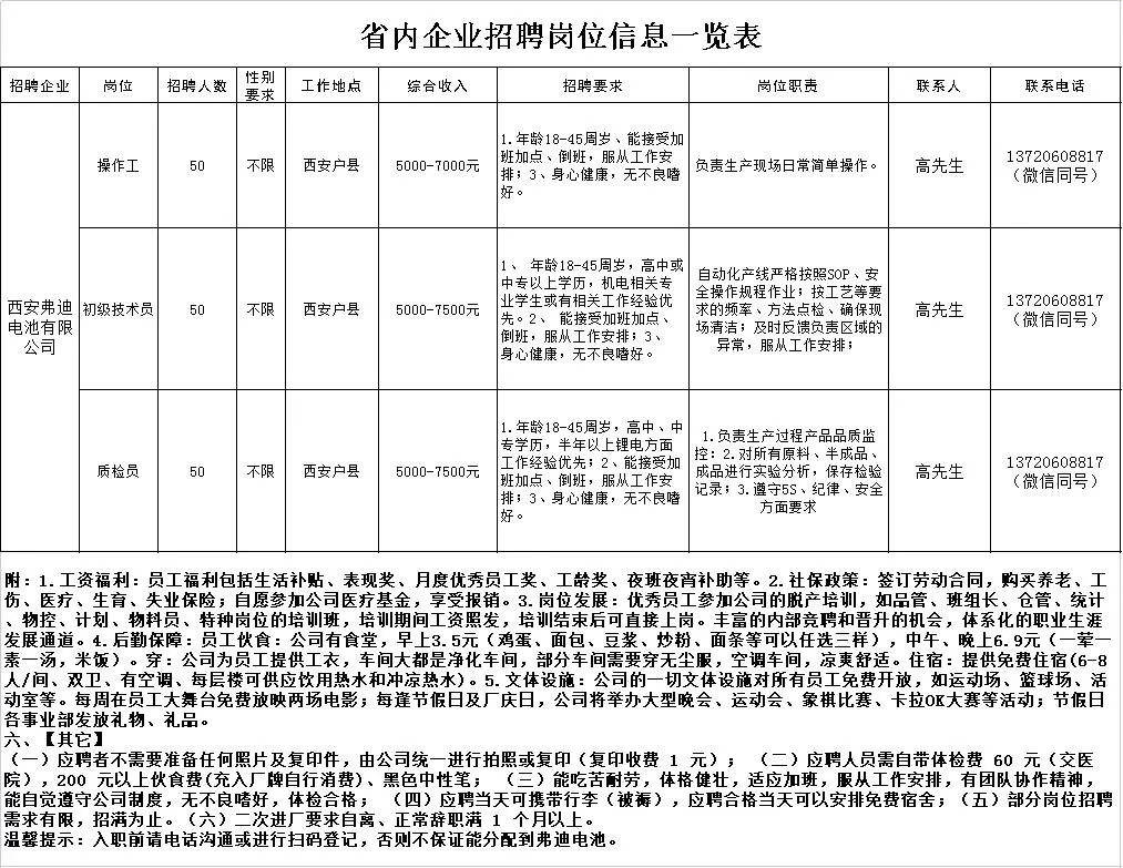 彬县应急管理局最新招聘公告概览