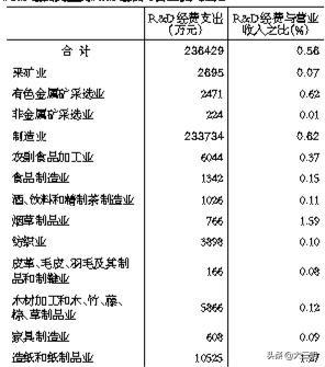 三明市统计局最新招聘启事概览