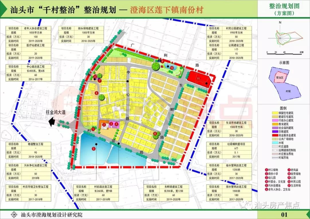 犀羼村走向繁荣与和谐，最新发展规划揭秘