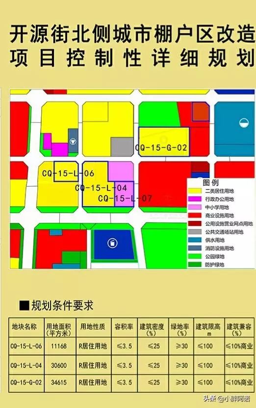 东升街社区最新发展规划概览