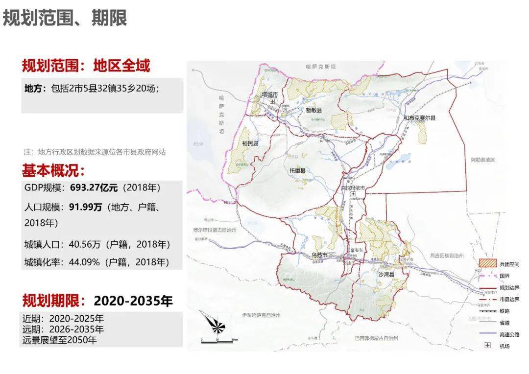 吐鲁番地区市科学技术局发展规划展望