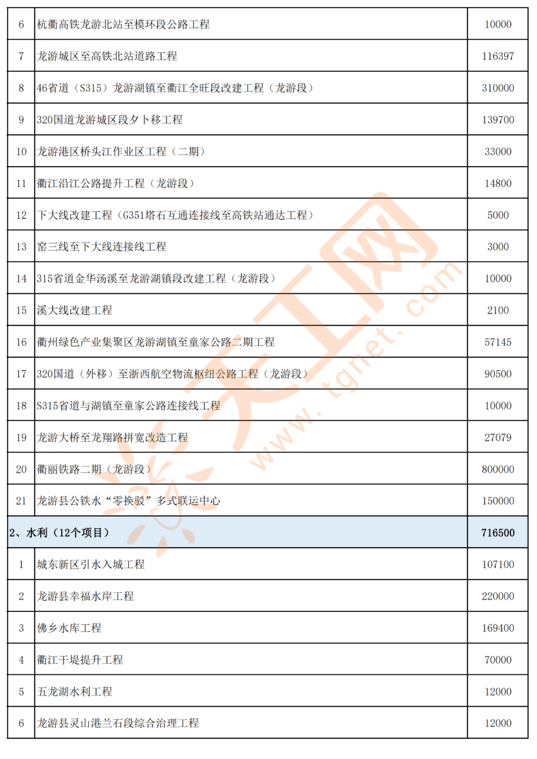 锦州市地方志编撰办公室，传承历史，筑梦未来